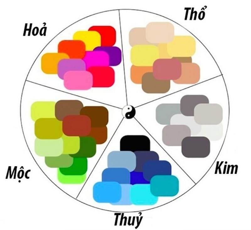chon-mau-sac-noi-that-hop-phong-thuy-1